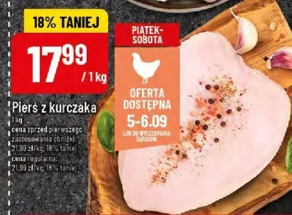 Zdjęcie Ile kosztuje pierś z kurczaka w Biedronce? Sprawdź aktualną cenę!